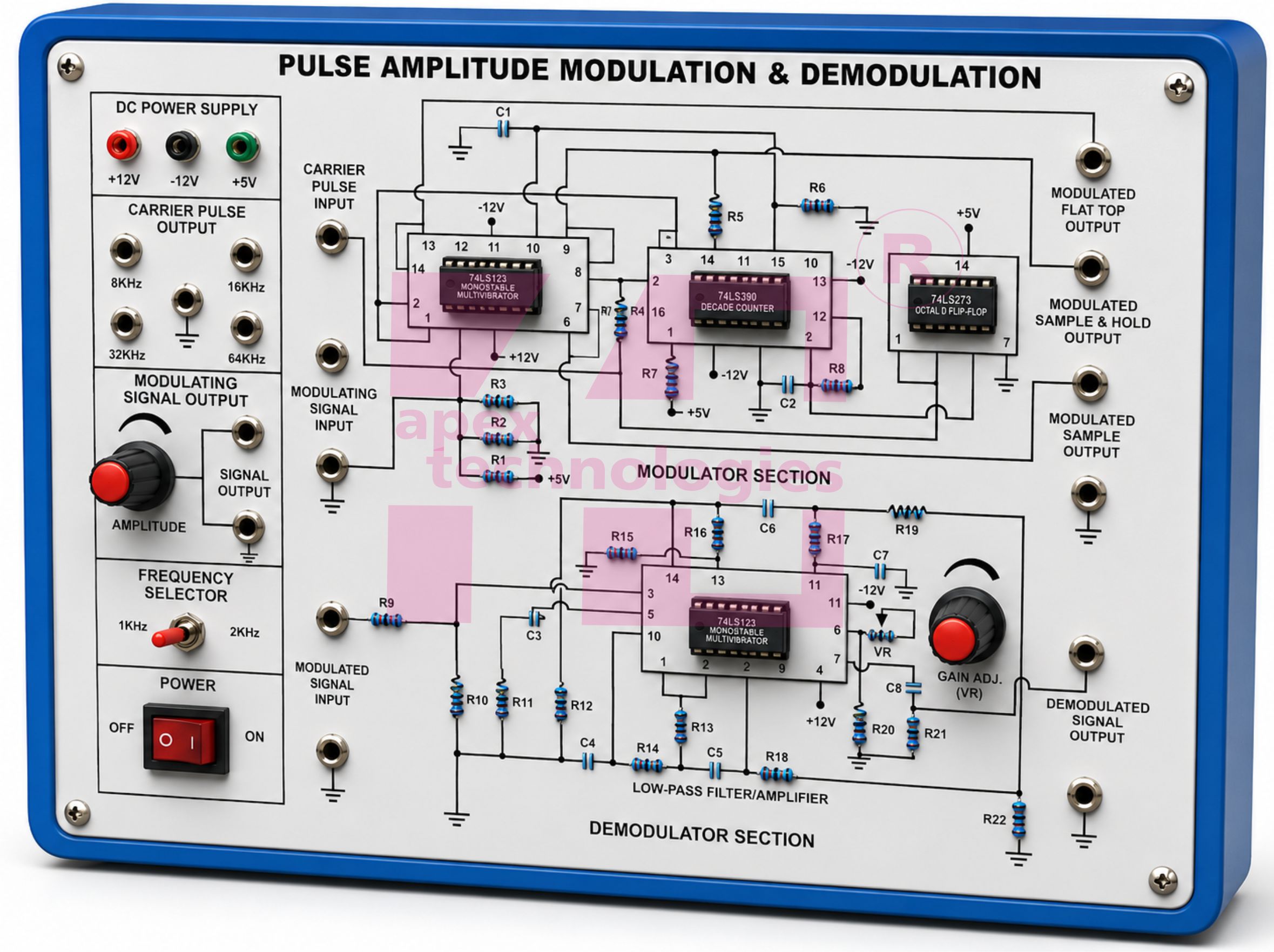 Pulse Amplitude Modulation & Demodulation Trainer Kit